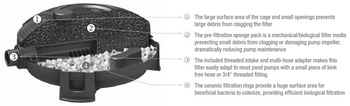 Submersible Pond Filter | Submersible Filters